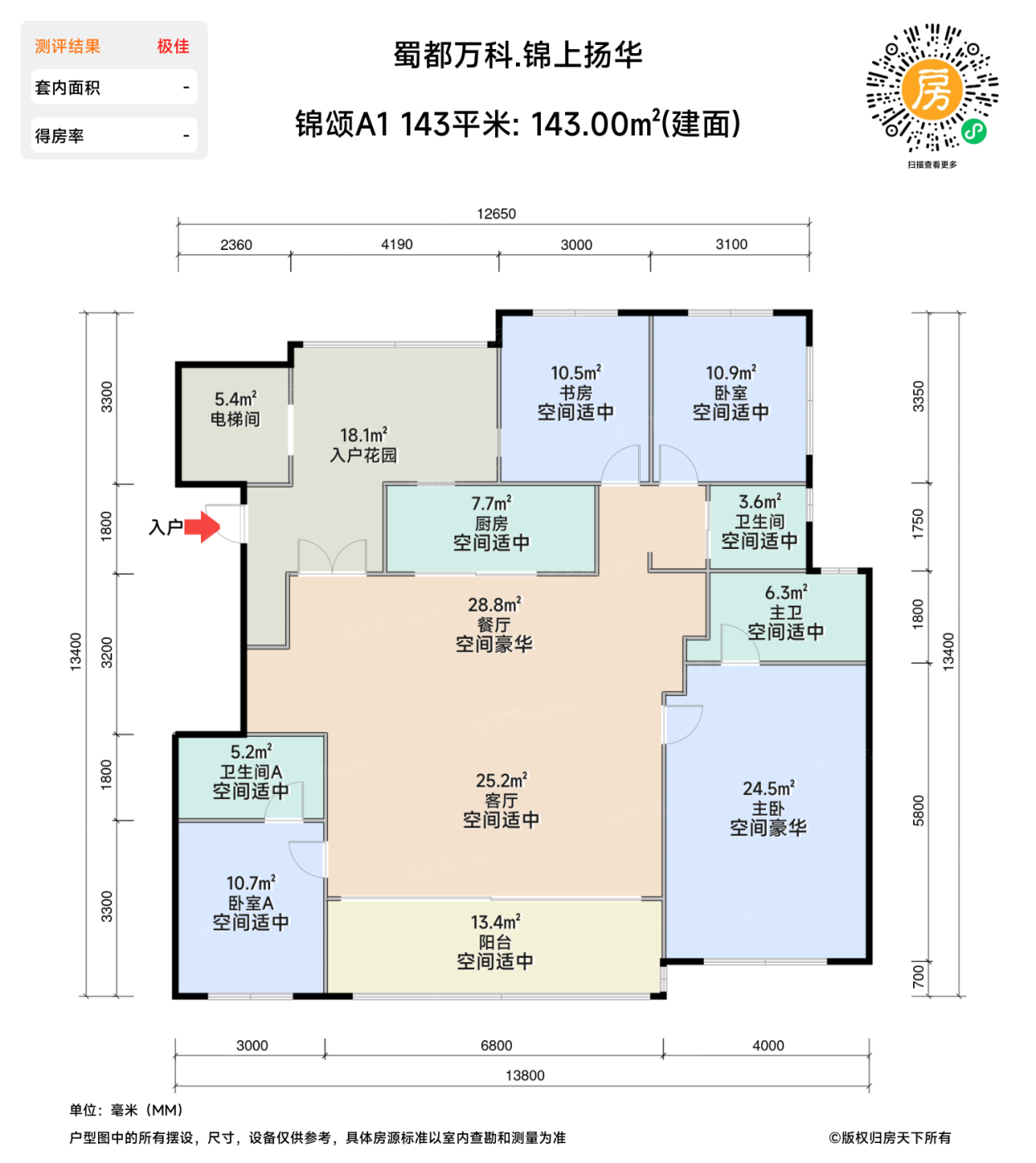 测评图0/2