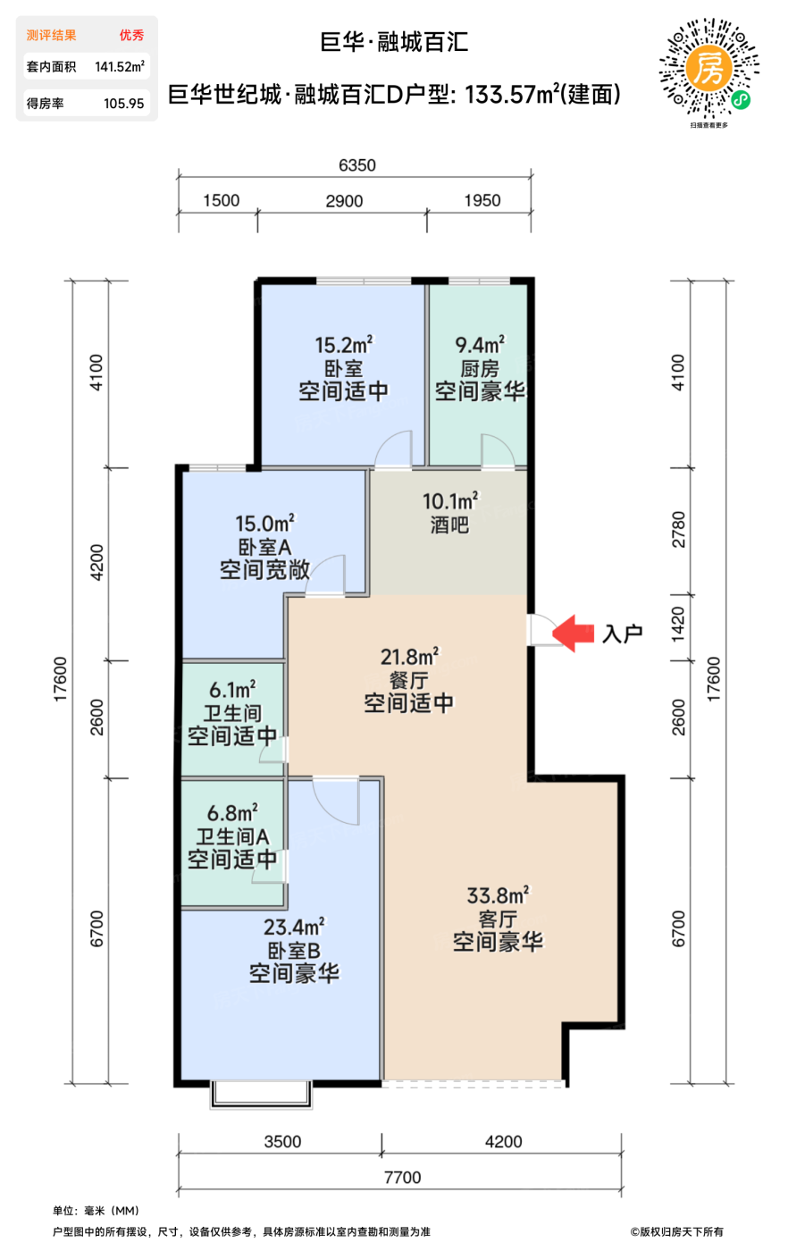 测评图0/2