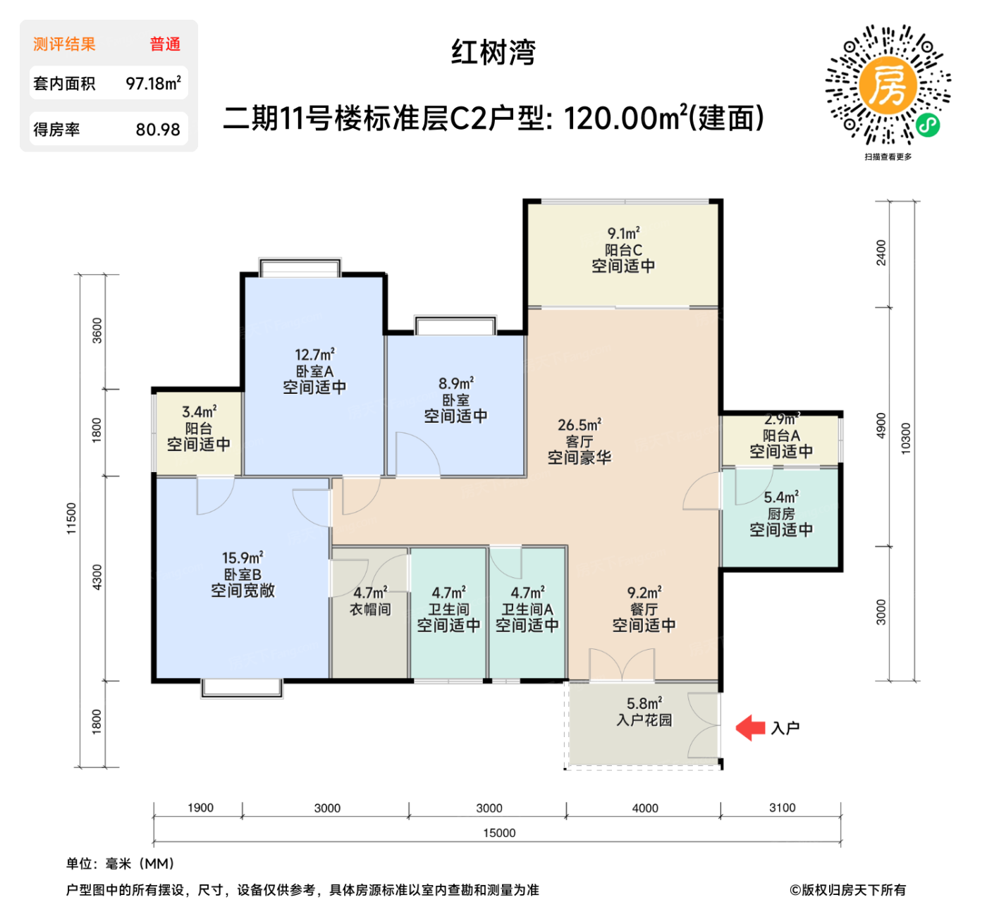 测评图0/3