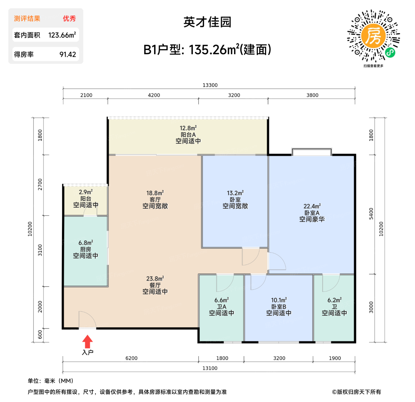 测评图0/2
