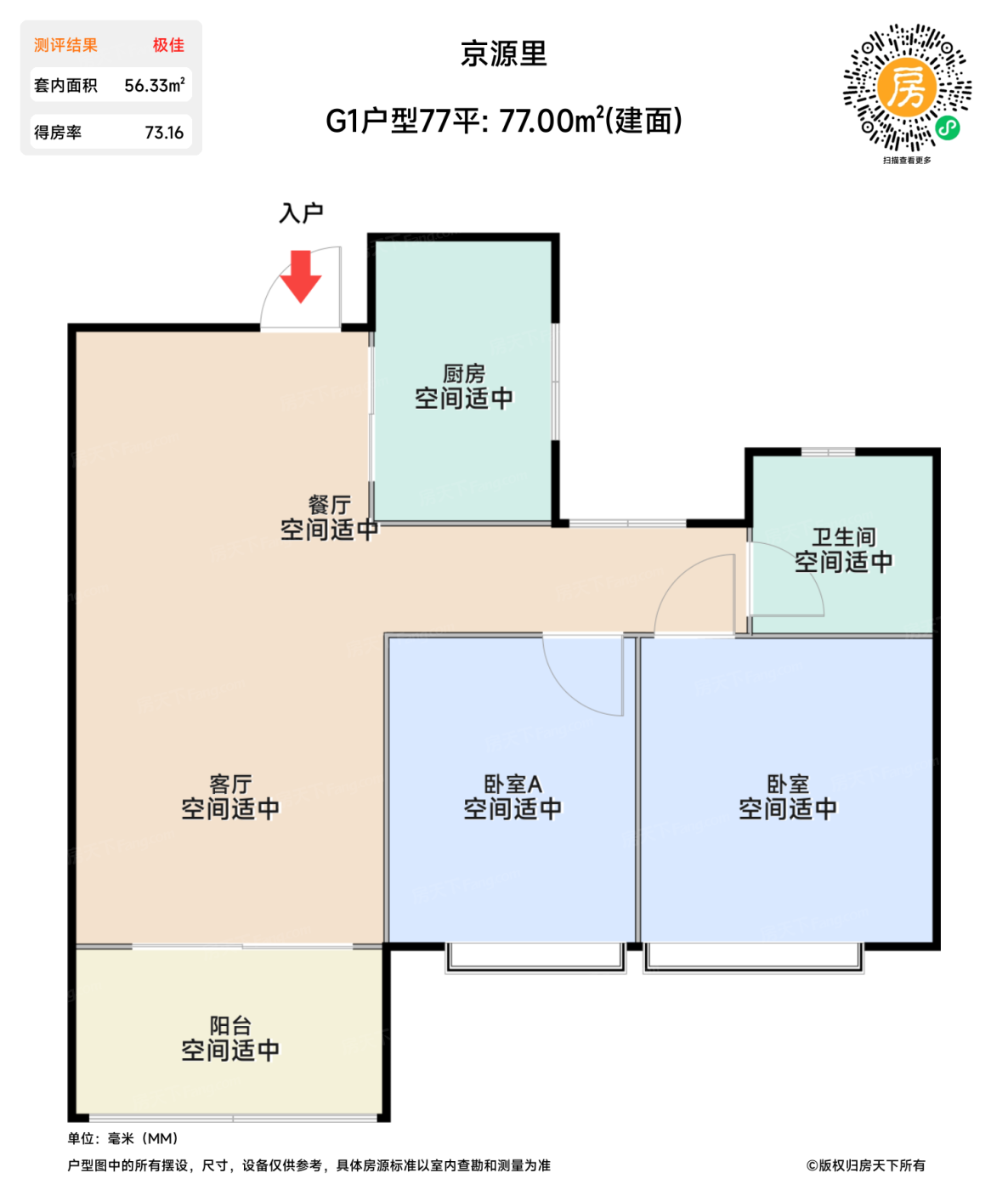 测评图0/2