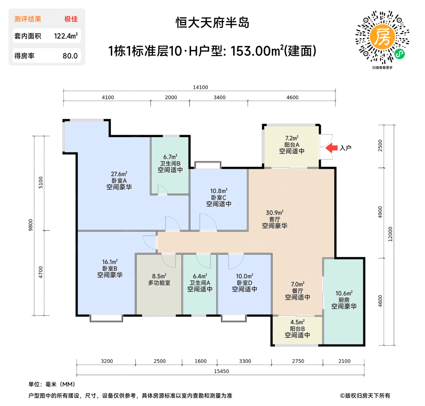 测评图0/3