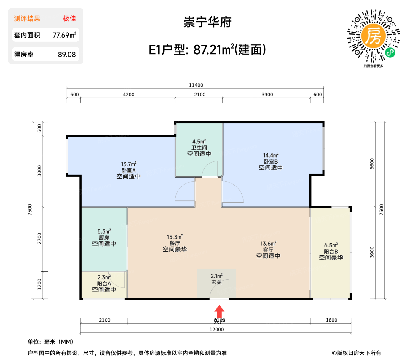 测评图0/3