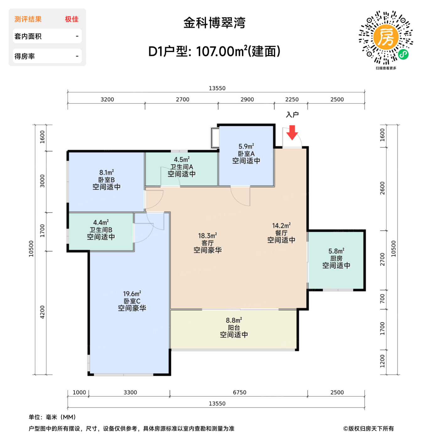 测评图0/3