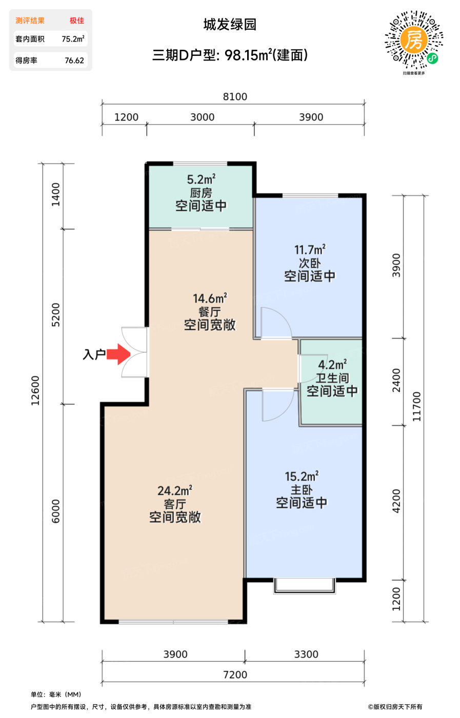 测评图0/3
