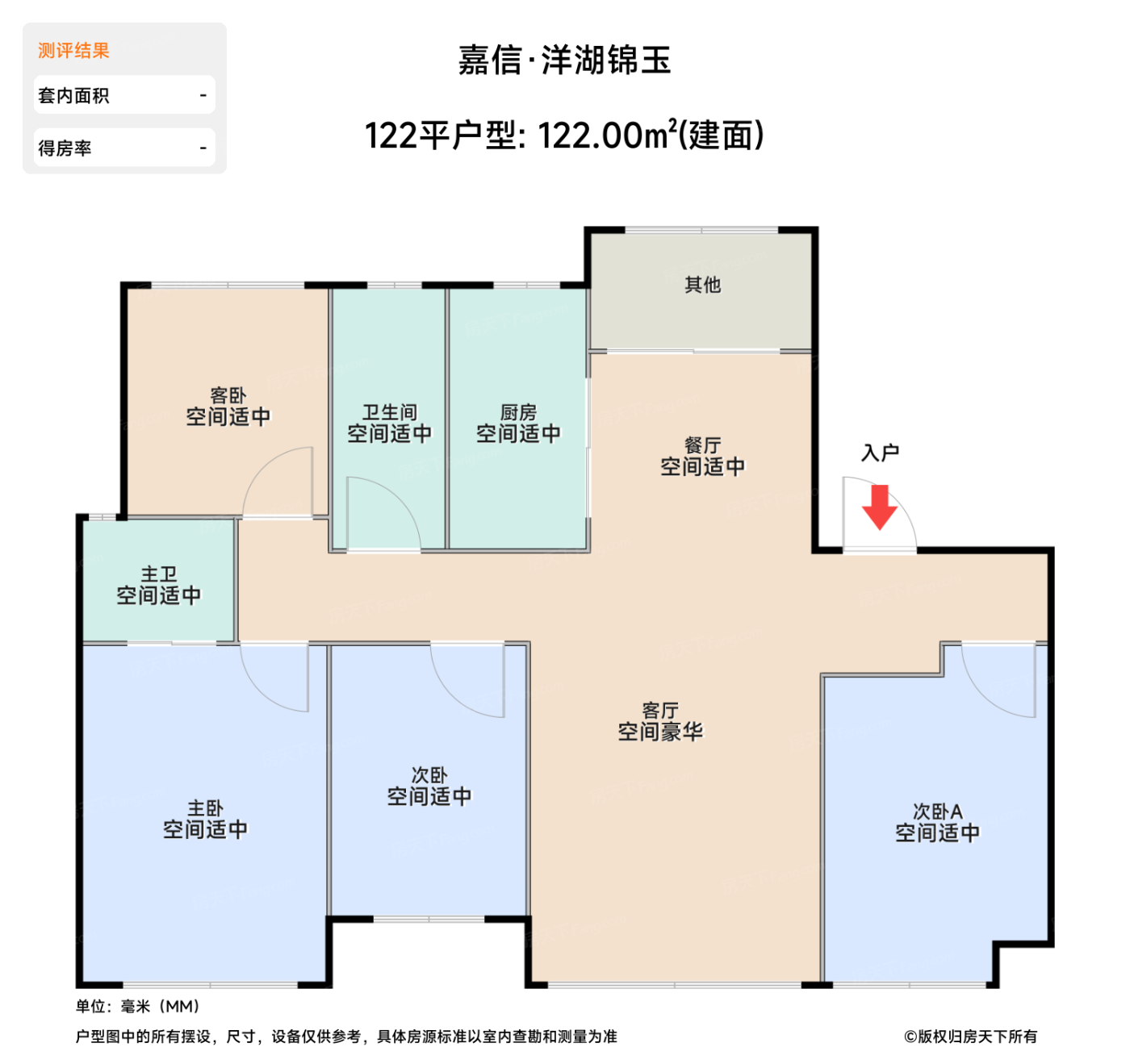 测评图0/2