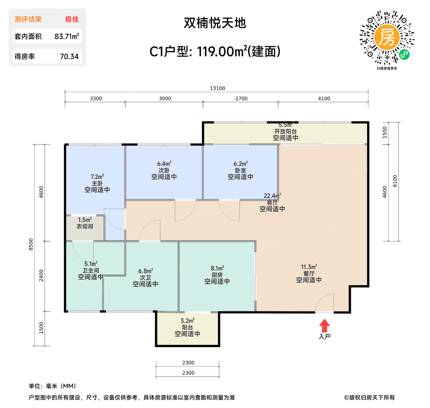 测评图0/3