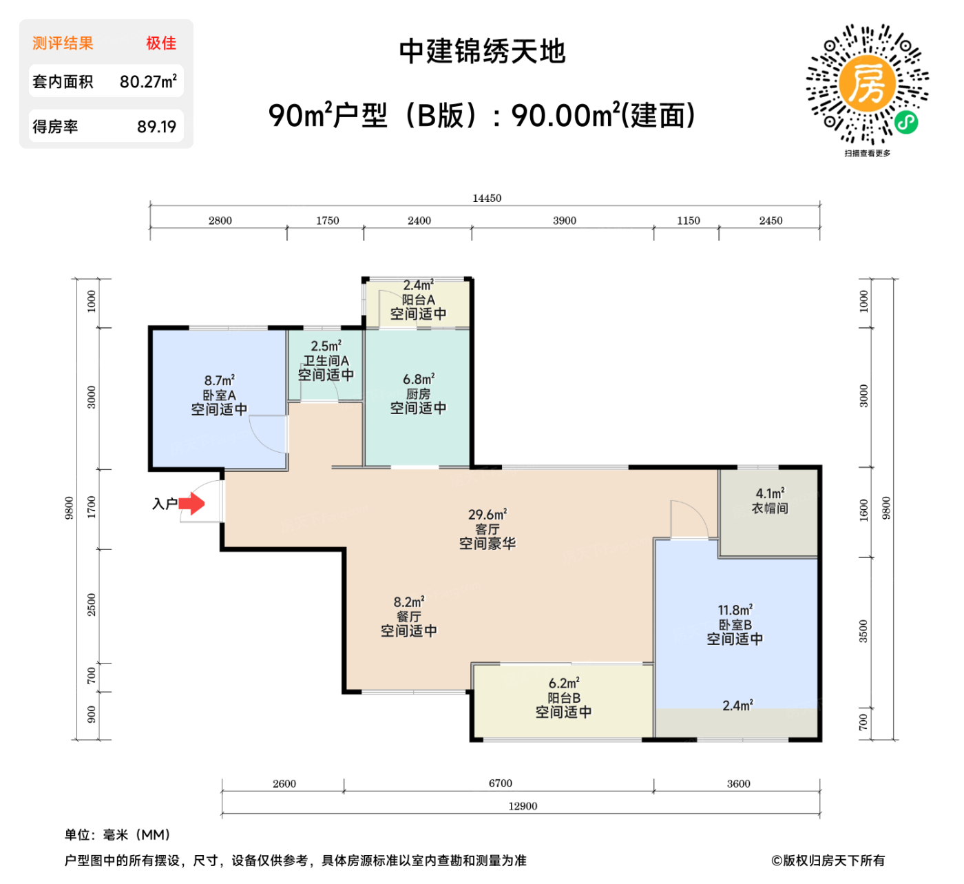 测评图0/3