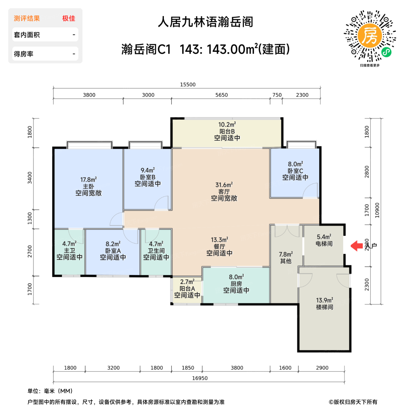 测评图0/2