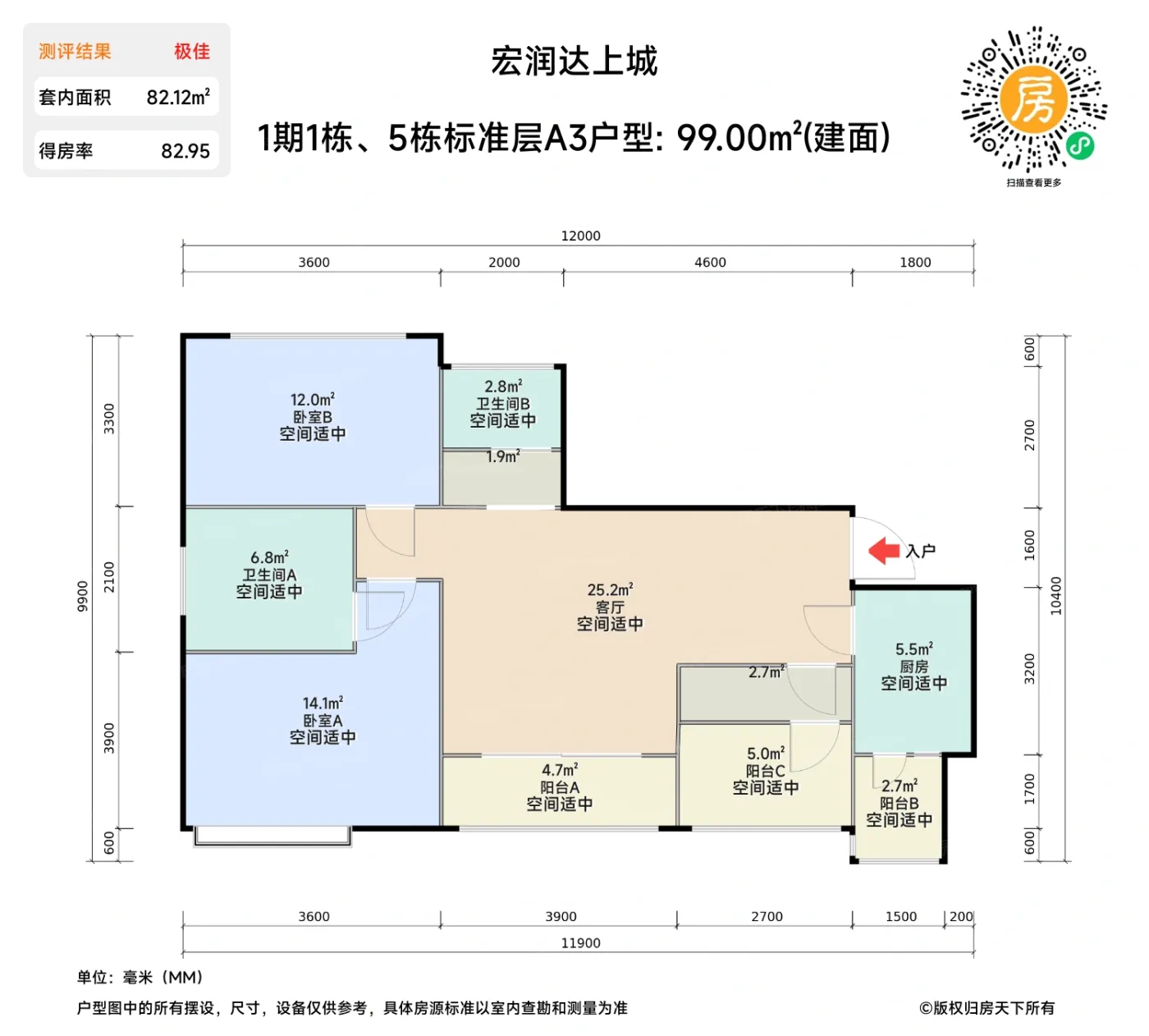 测评图0/3
