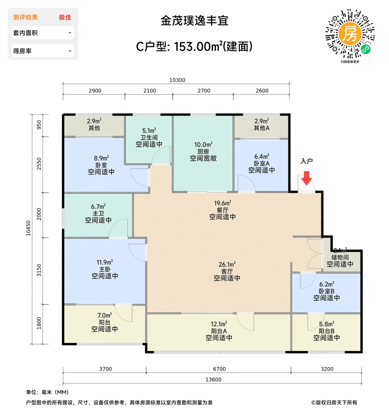 测评图0/3