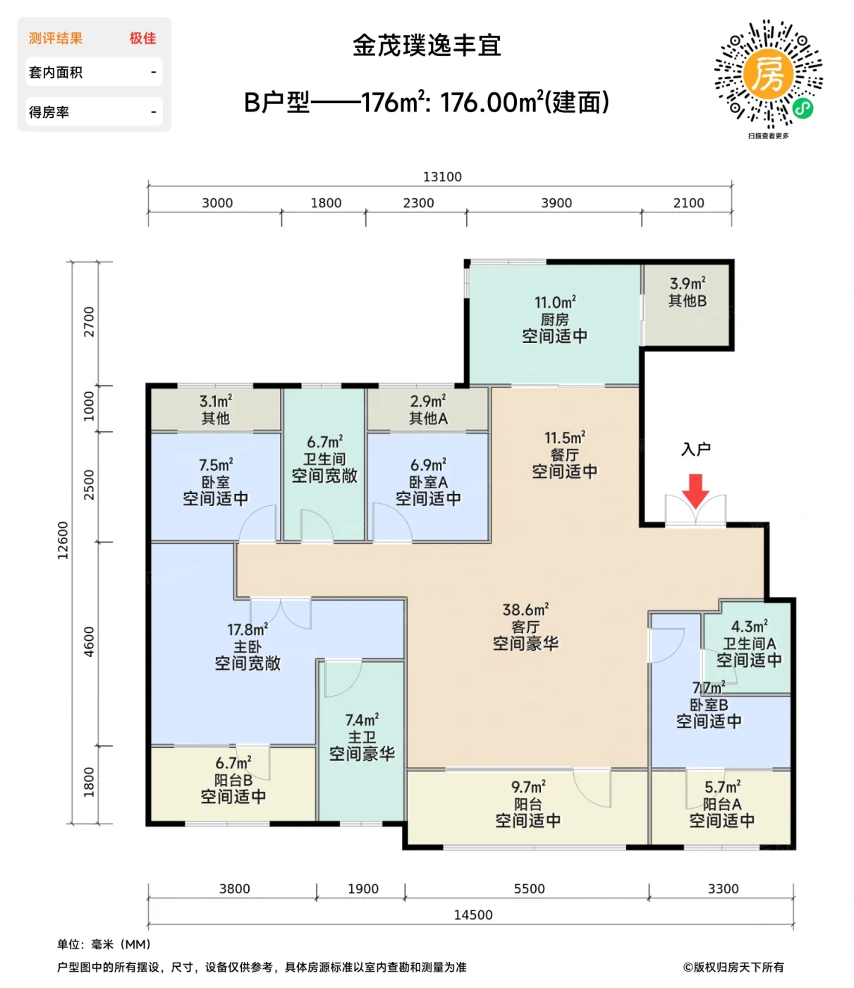 测评图0/2