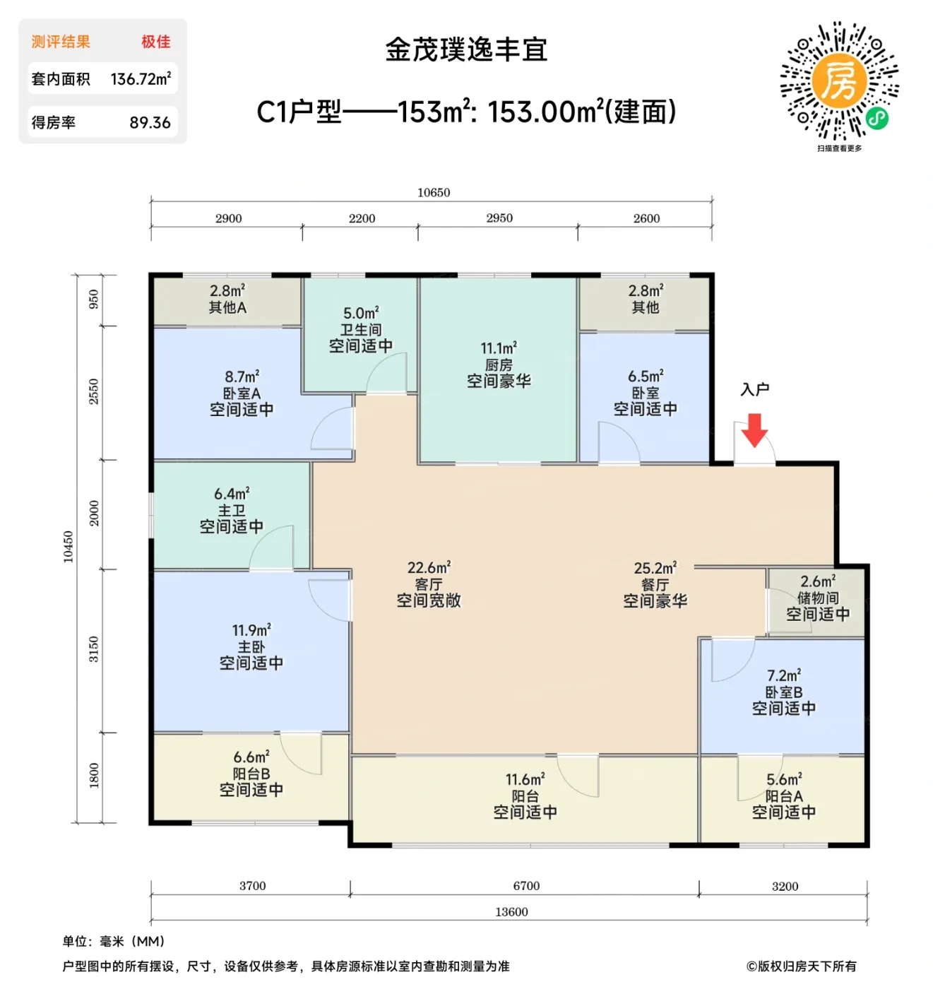 测评图0/2