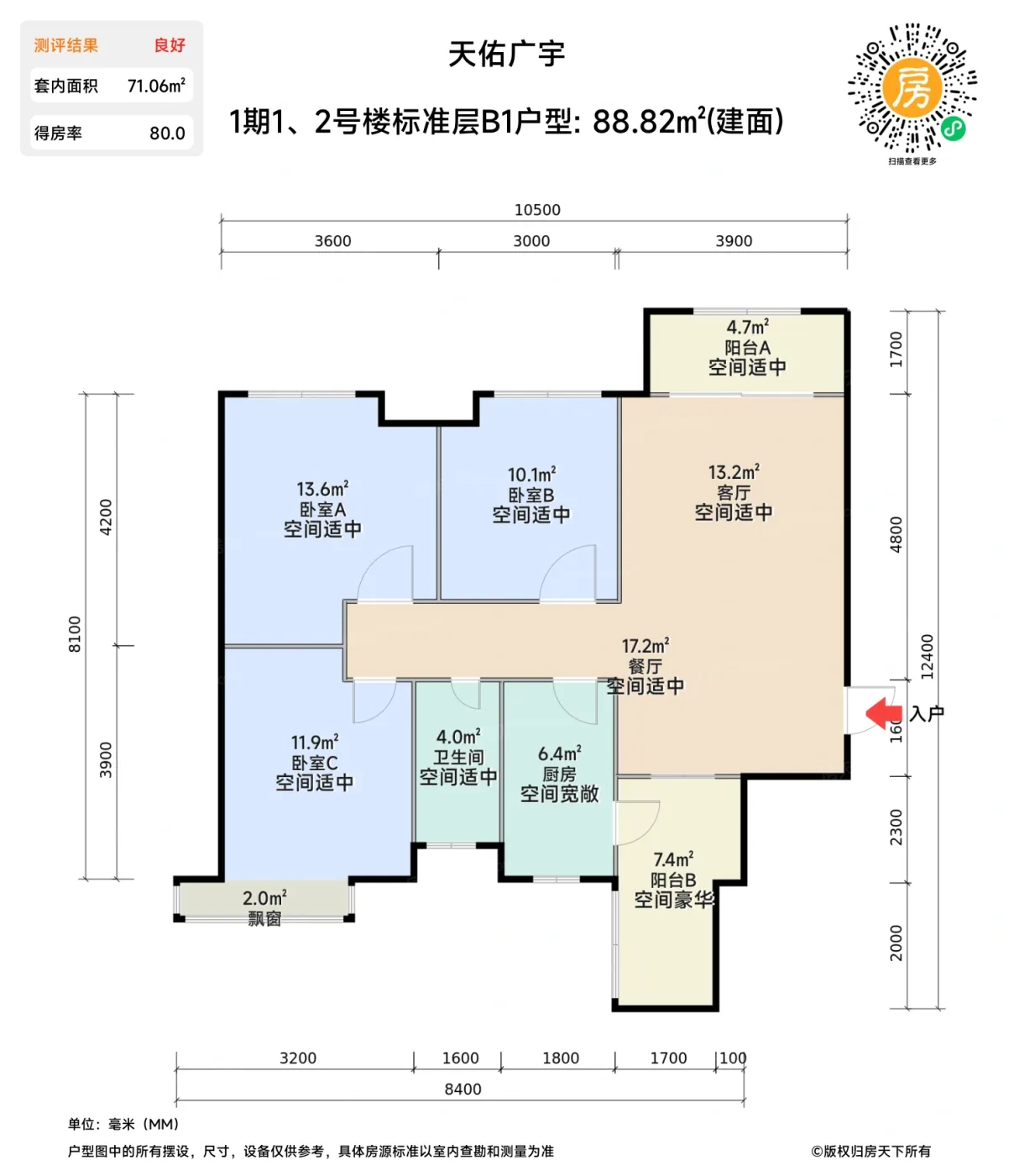 测评图0/3