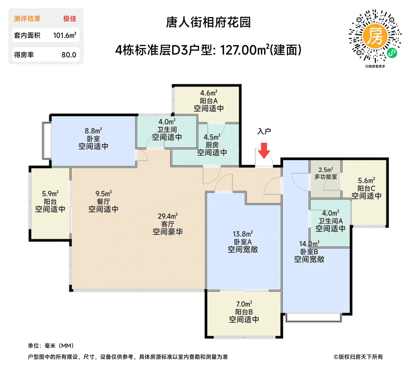 测评图0/3