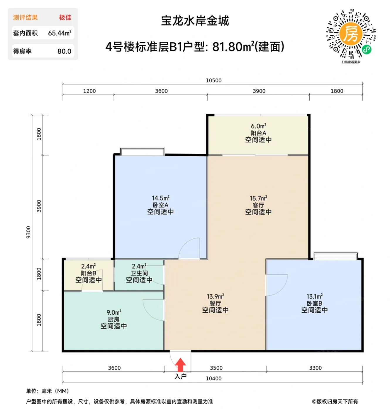测评图0/3