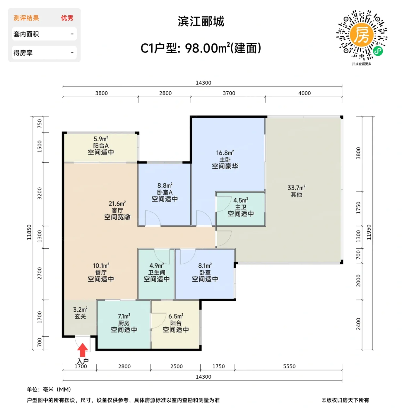 测评图0/2