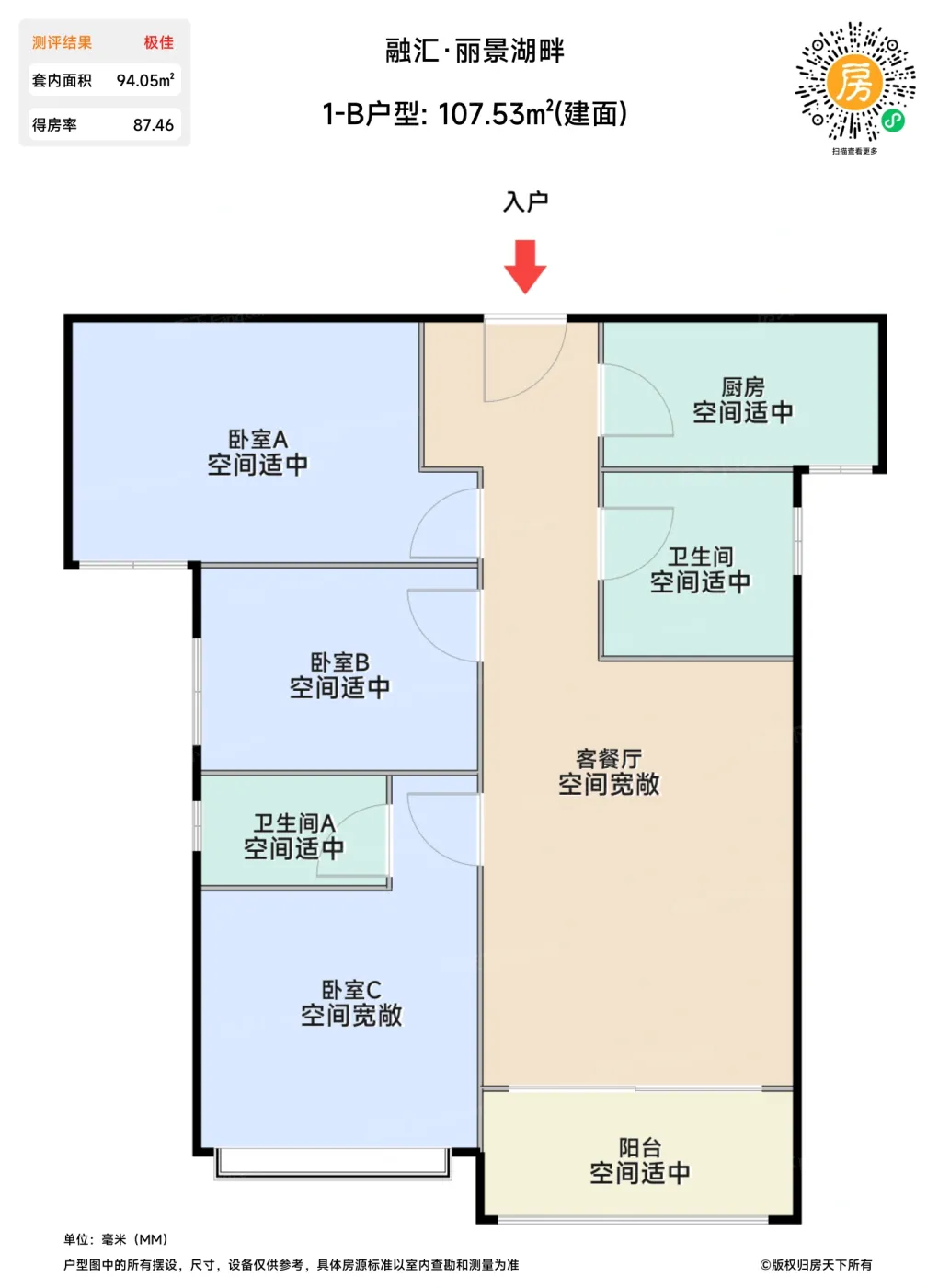 测评图0/2