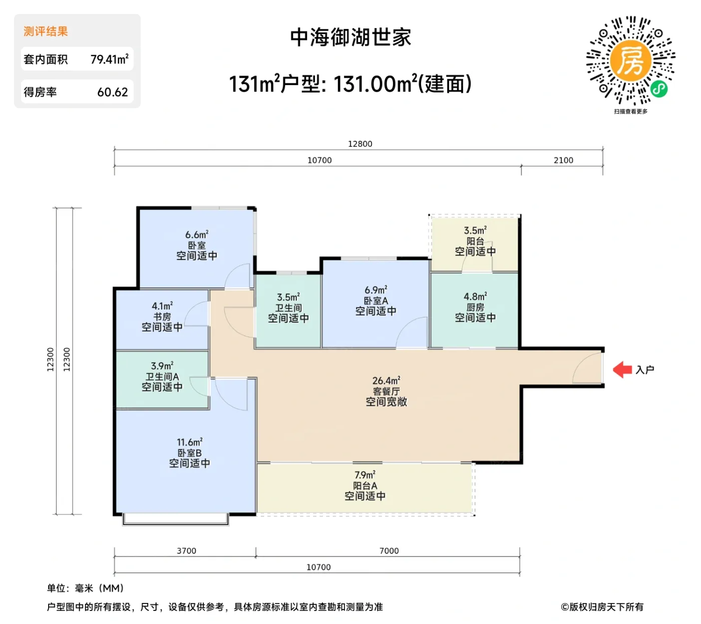 测评图0/3