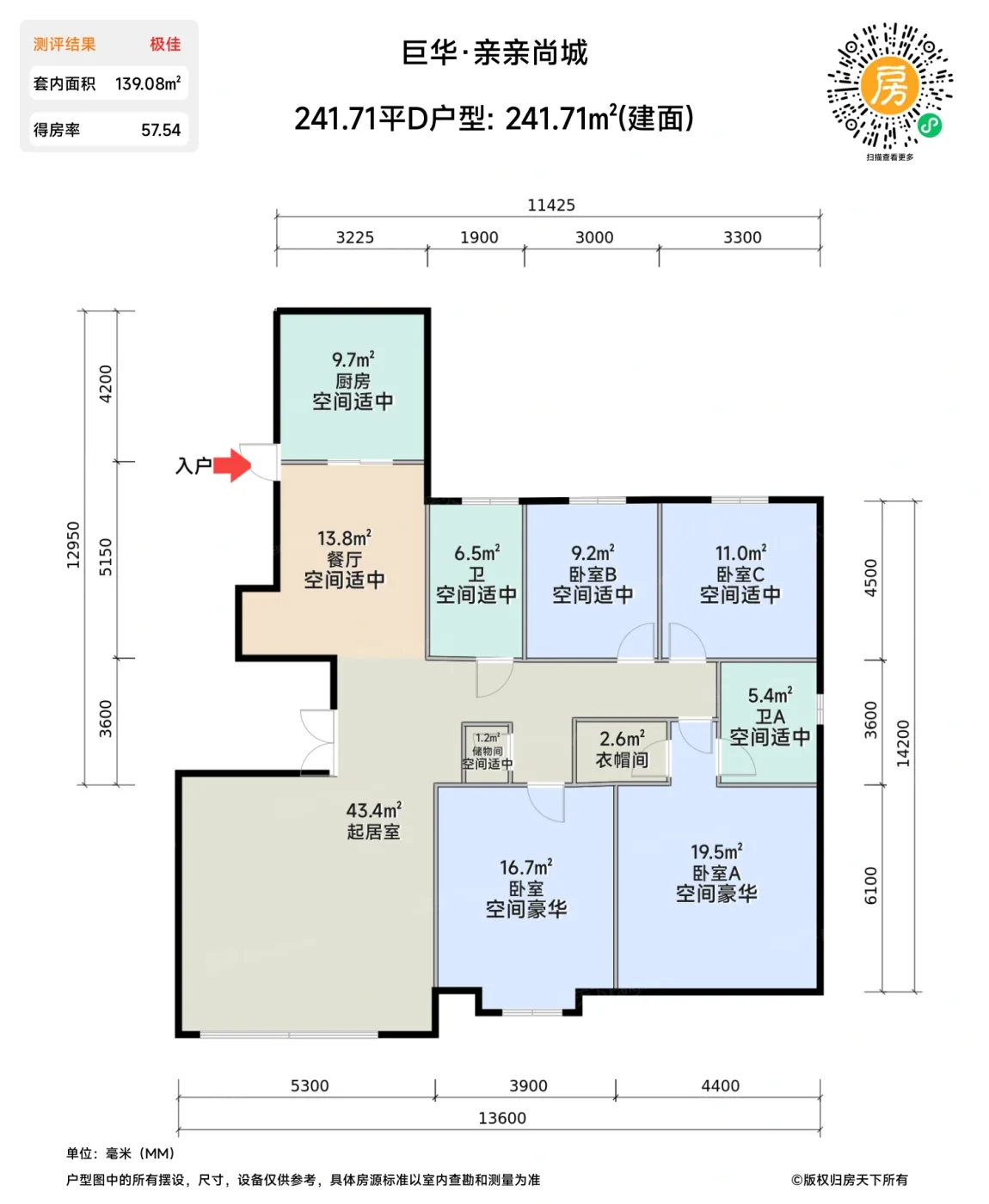 测评图0/3