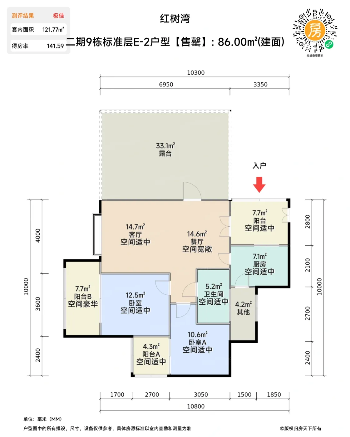 测评图0/3