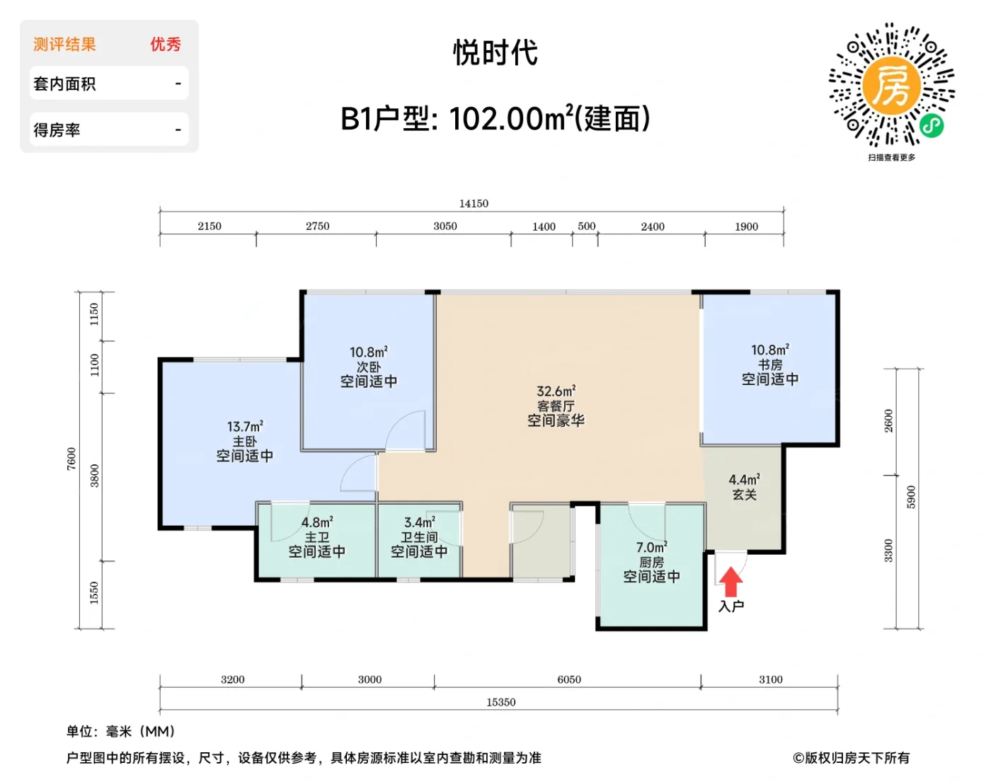测评图0/3