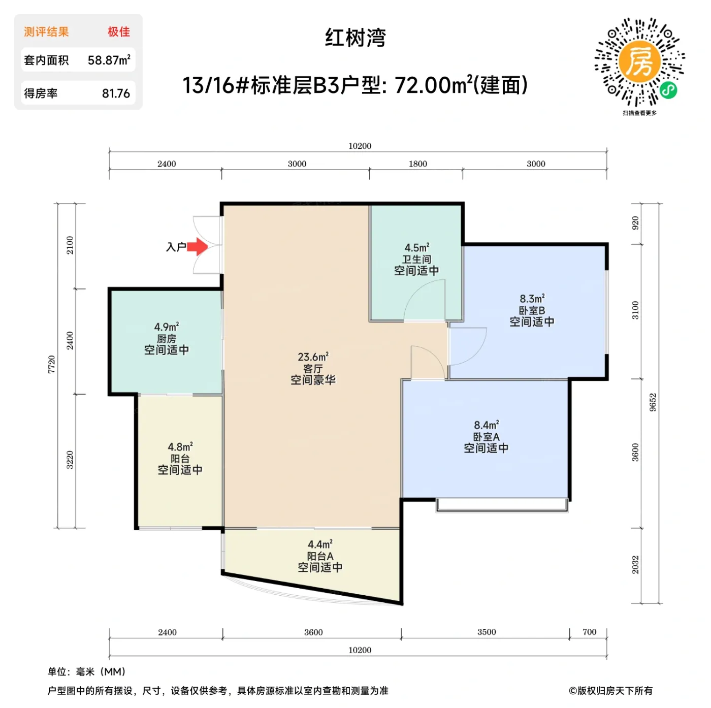 测评图0/3