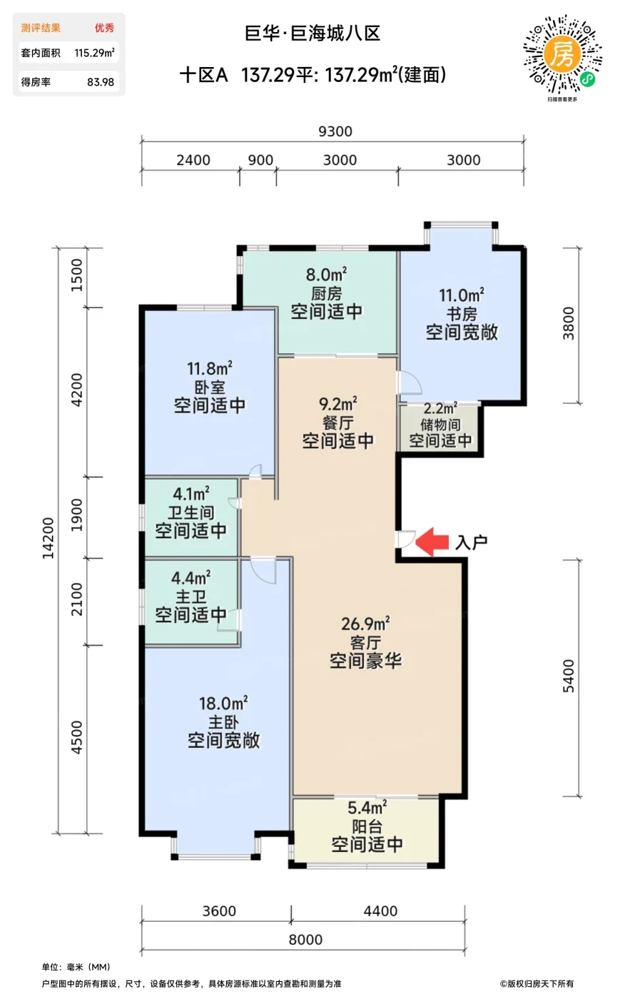 测评图0/3
