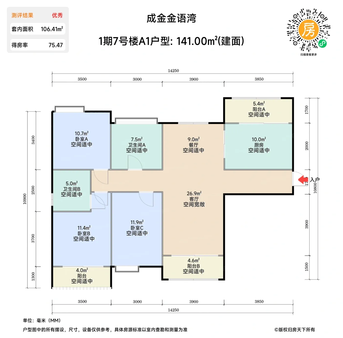 测评图0/3