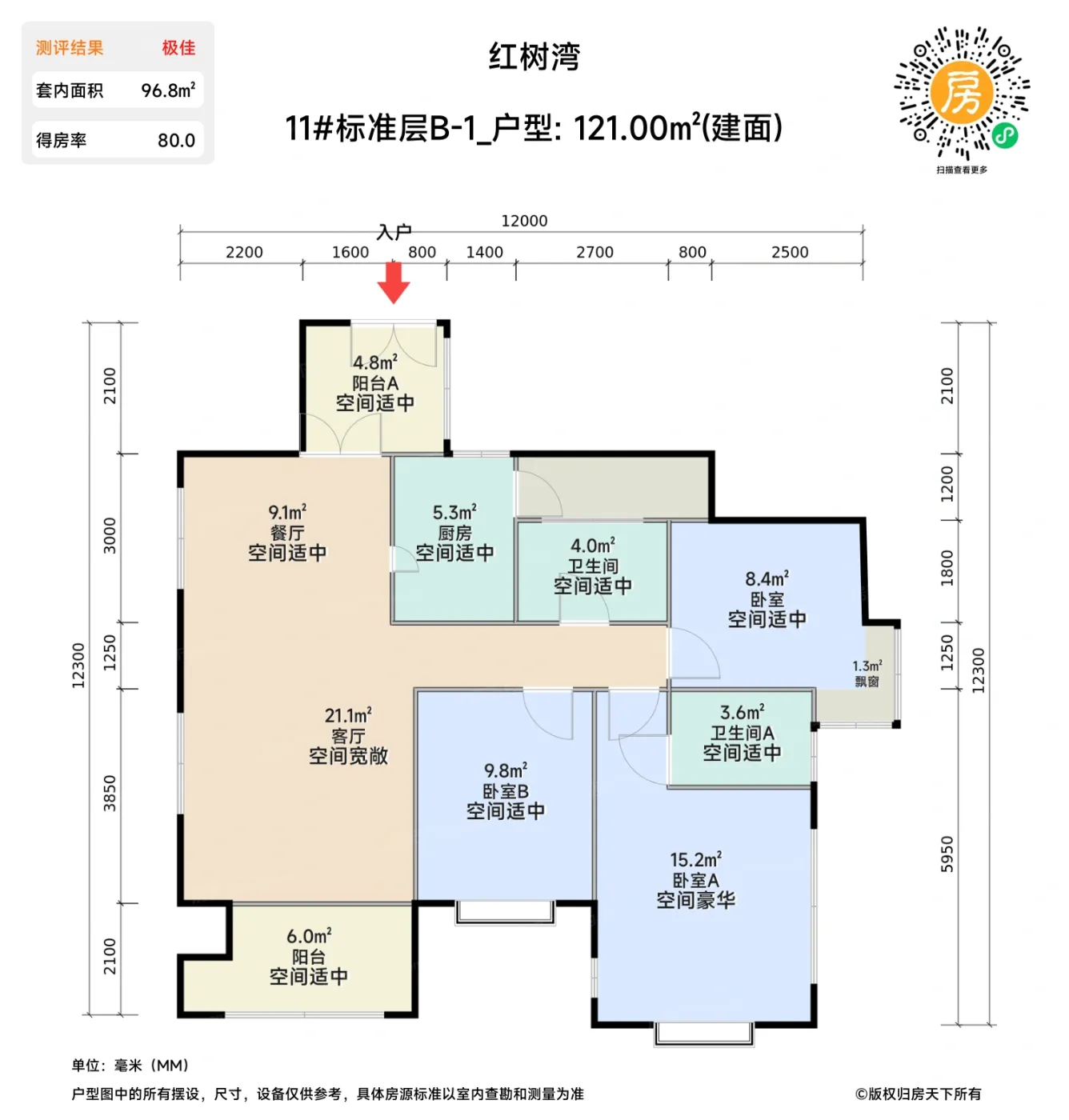 测评图0/3