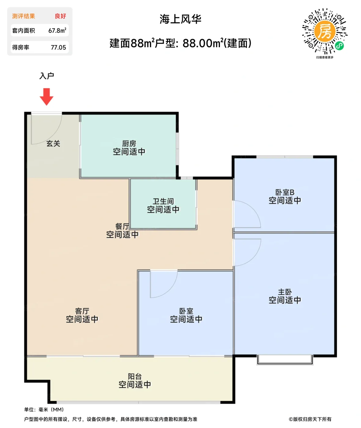 测评图0/2