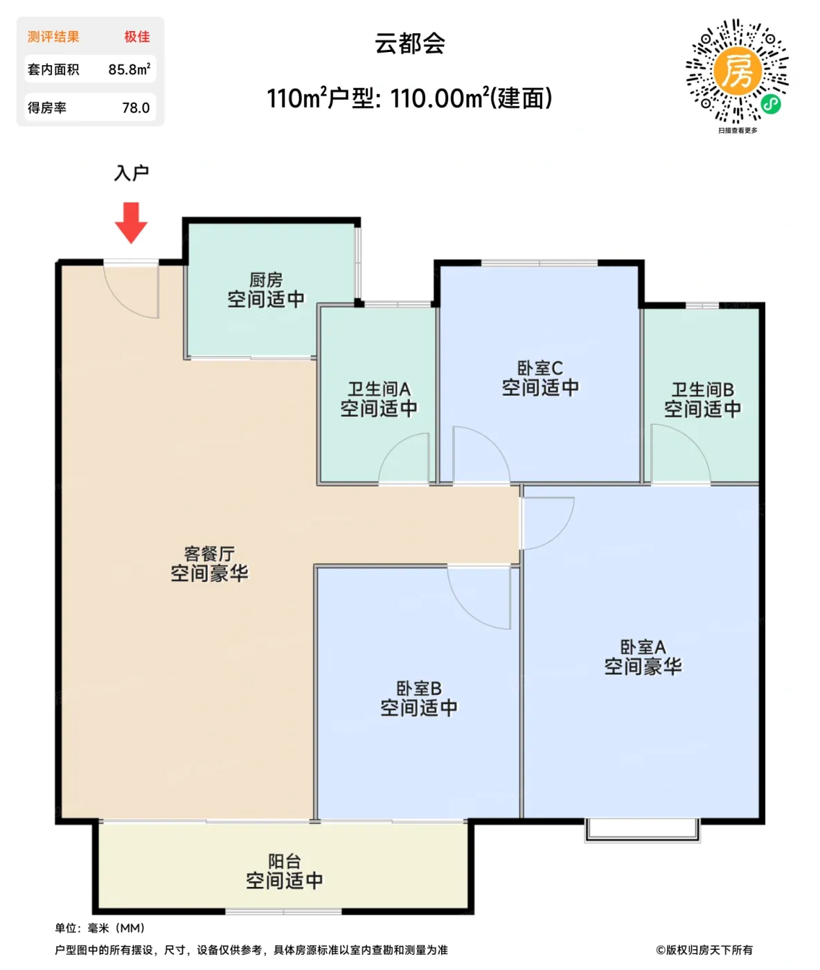 测评图0/3