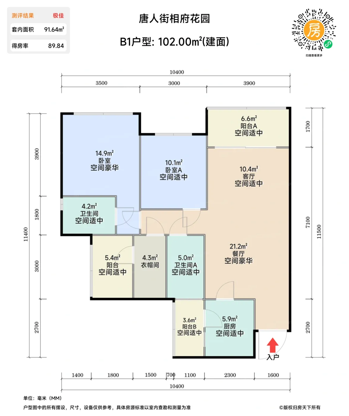 测评图0/3
