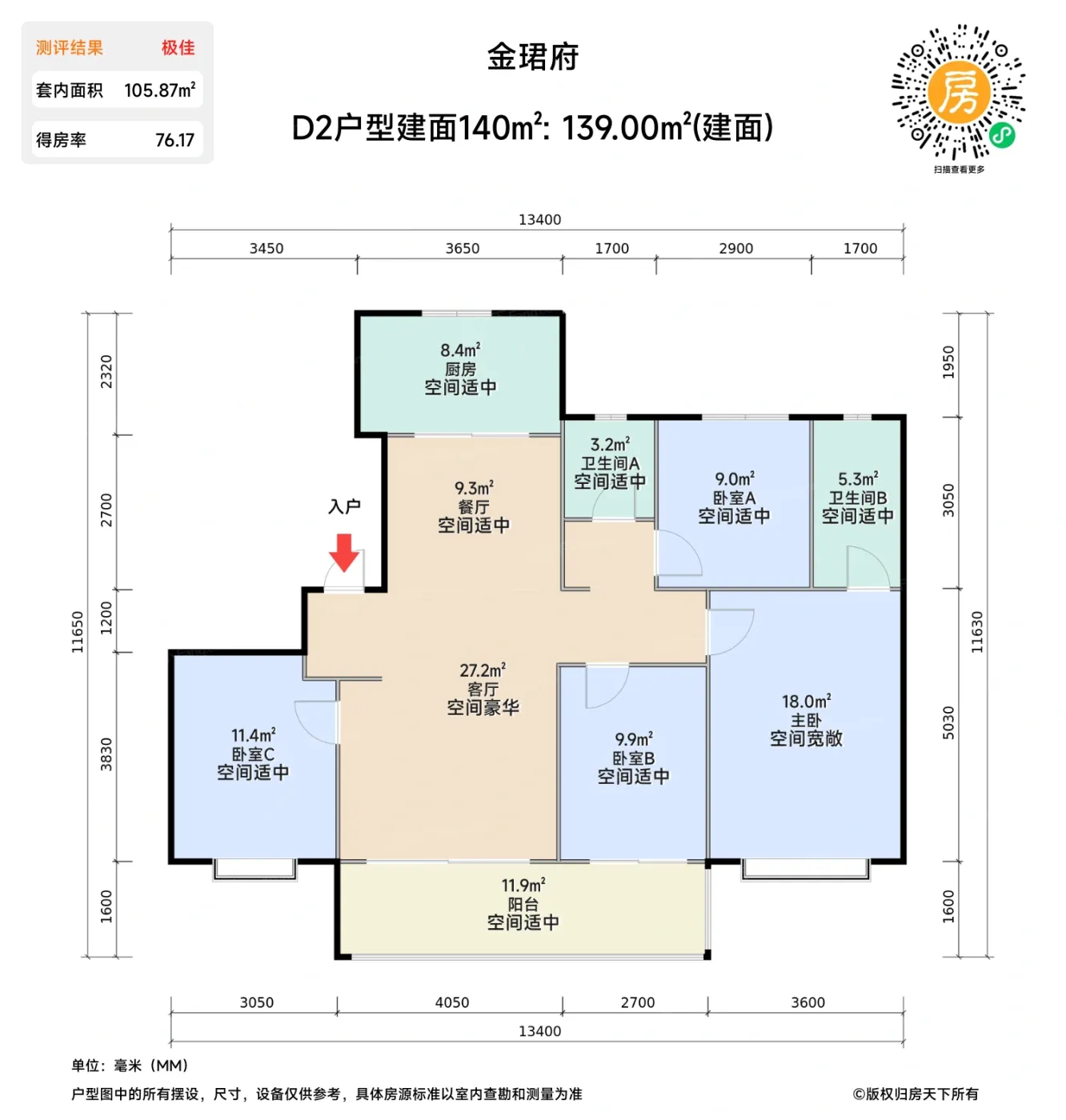 测评图0/2