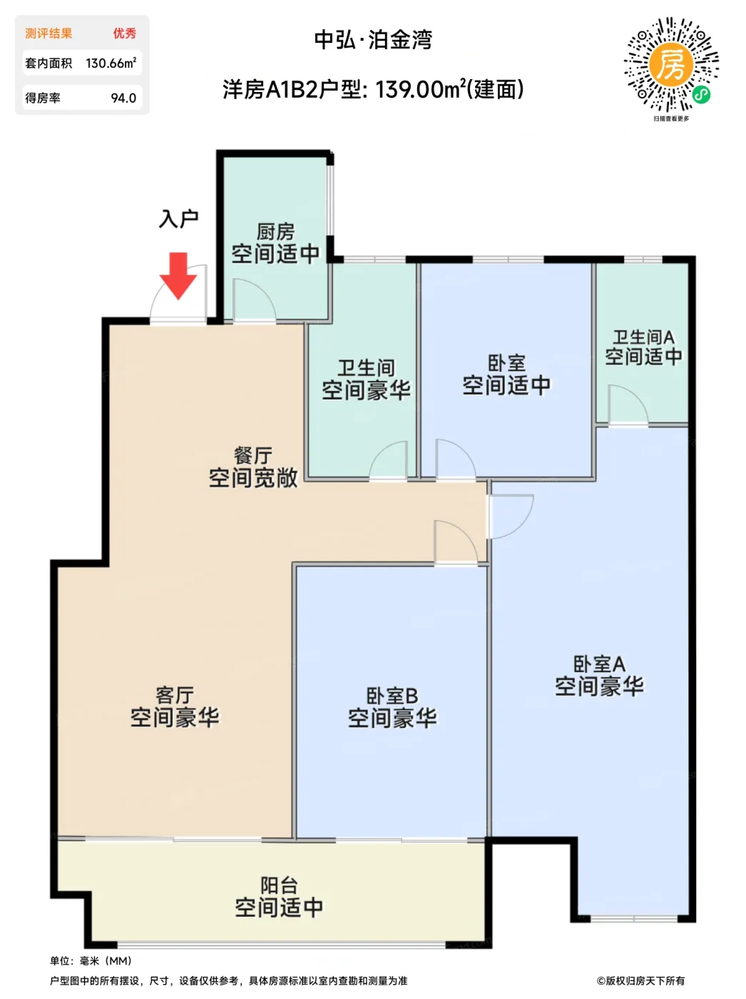 测评图0/3