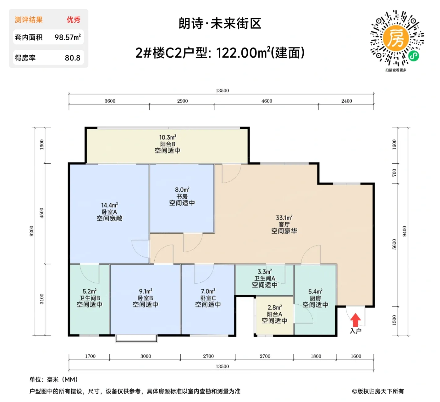 测评图0/3