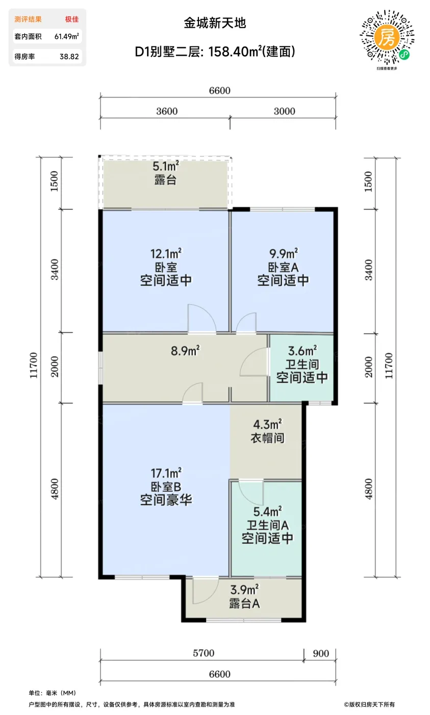 测评图0/2