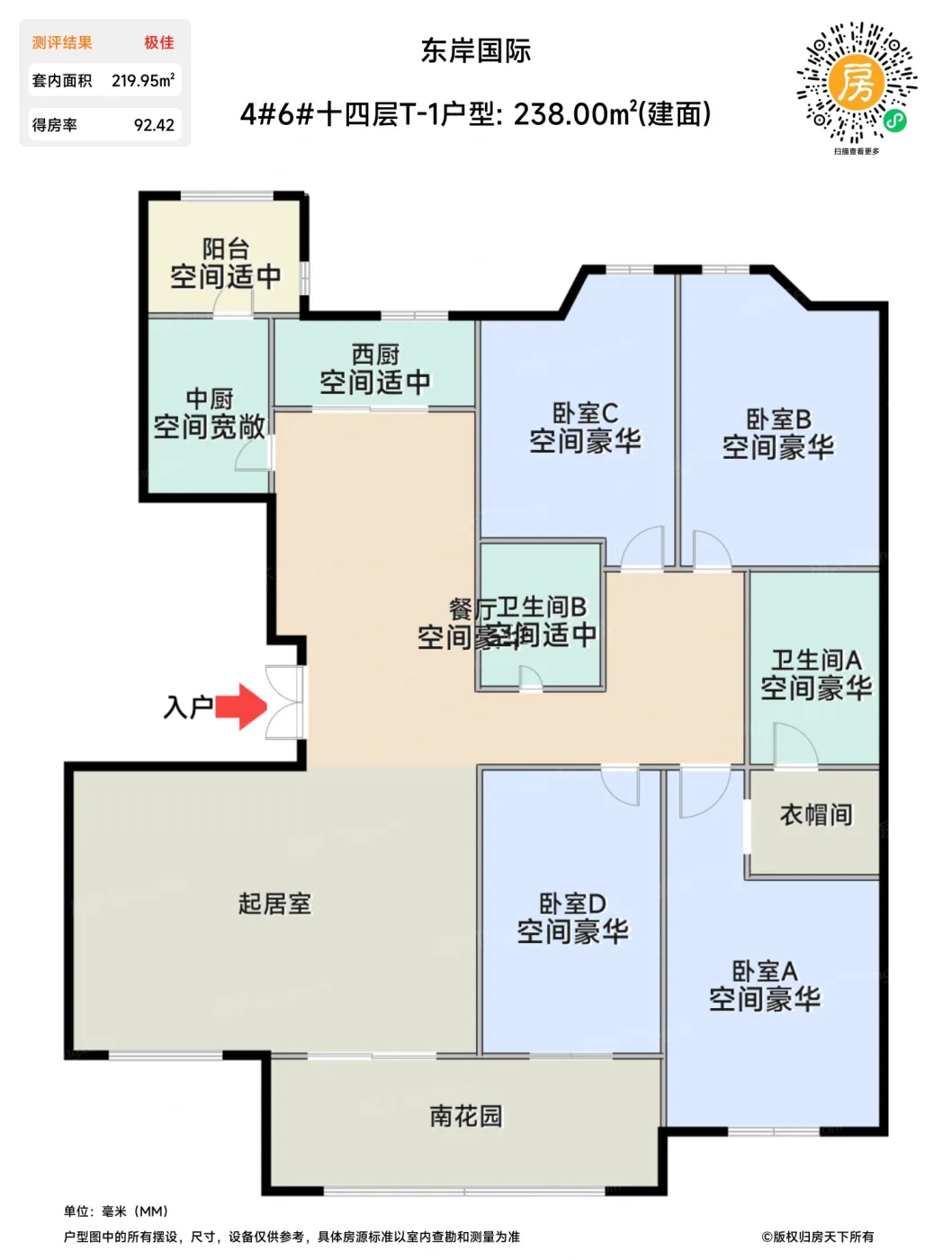 测评图0/3
