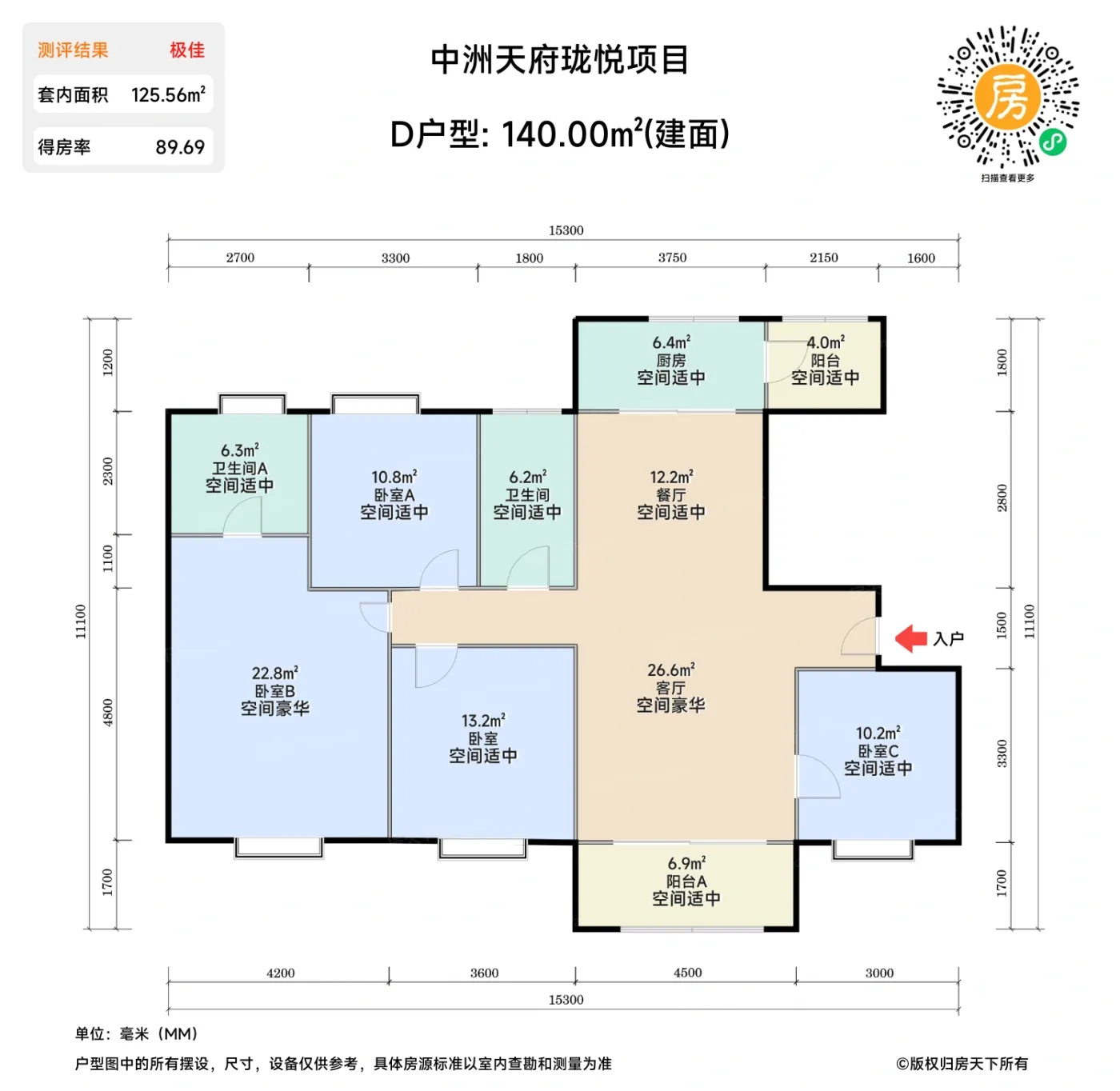 测评图0/3