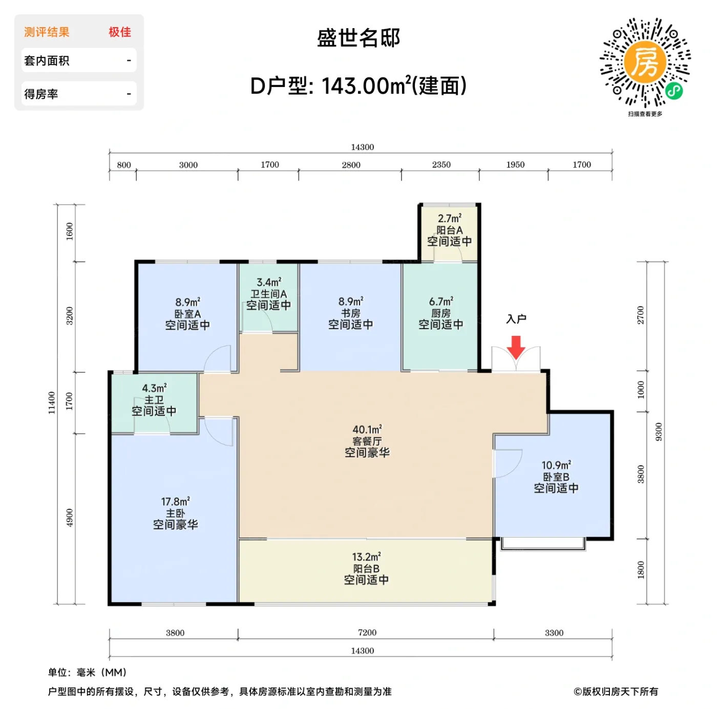 测评图0/2