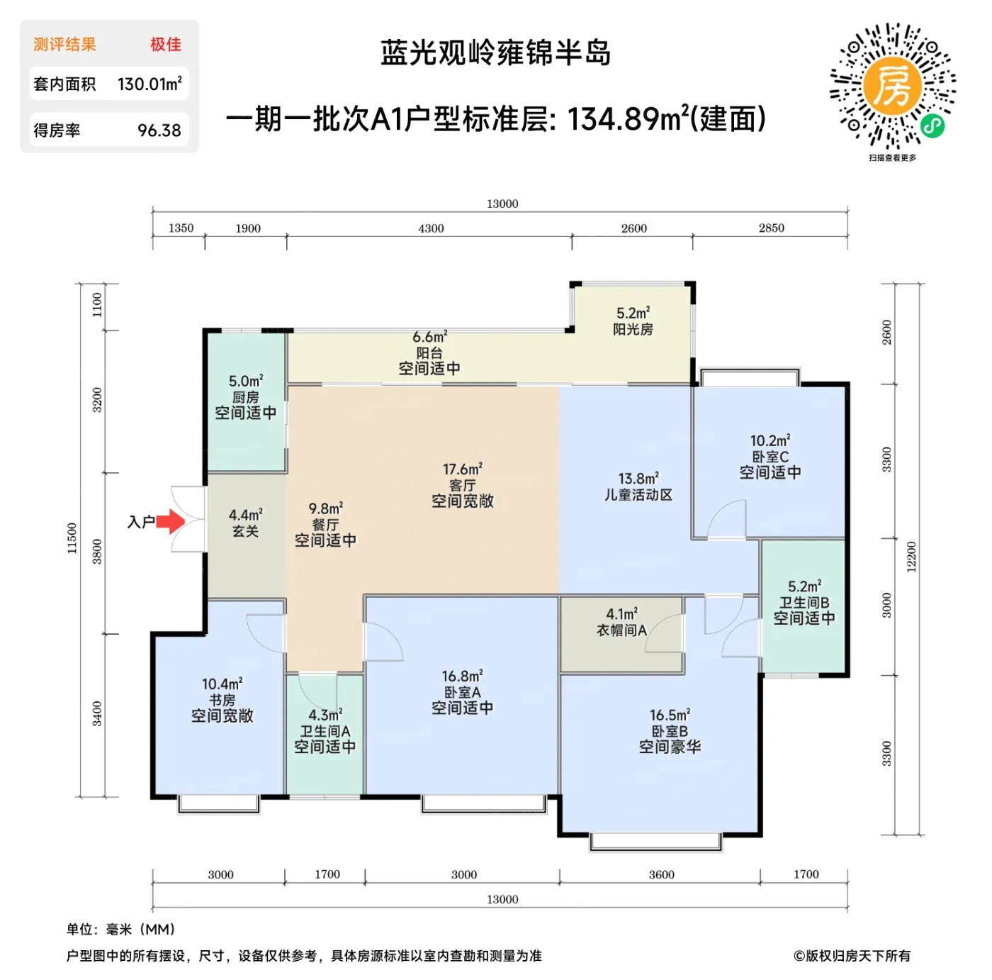 测评图0/2