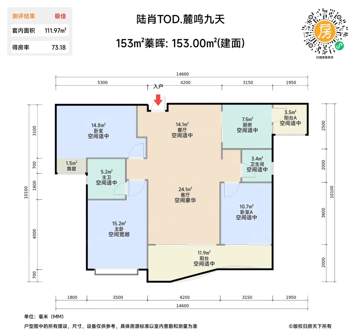 测评图0/3