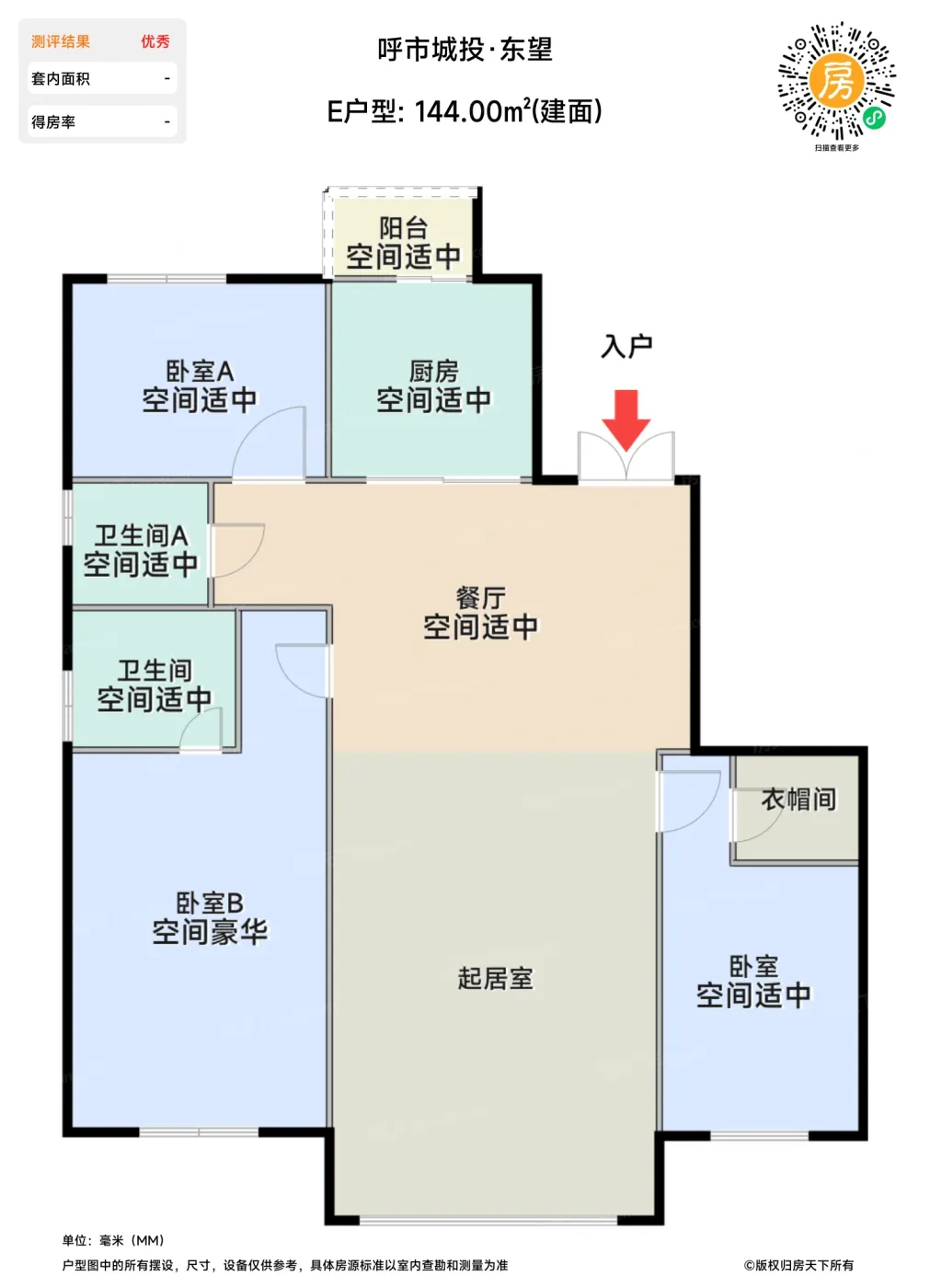 测评图0/3