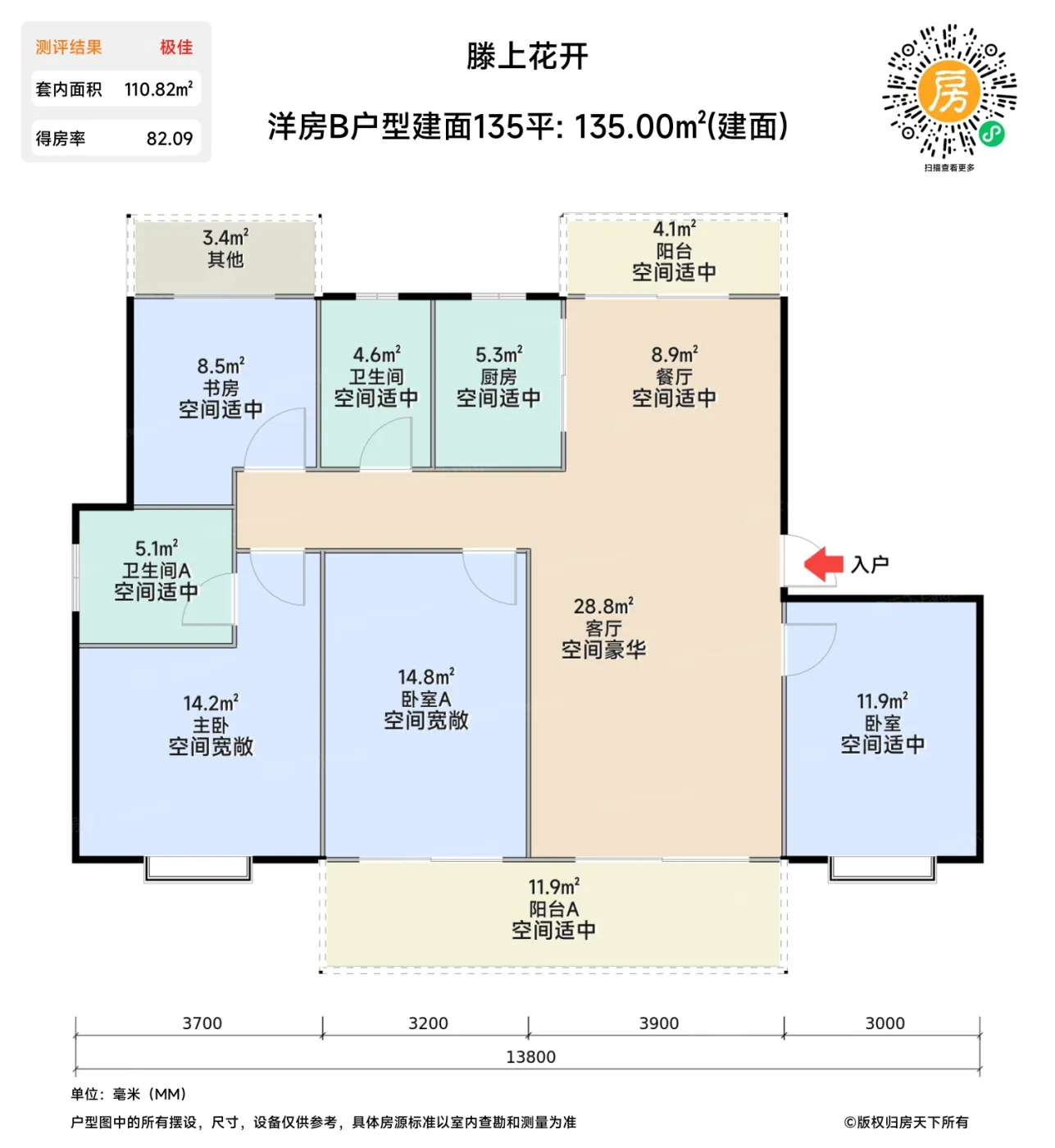 测评图0/3