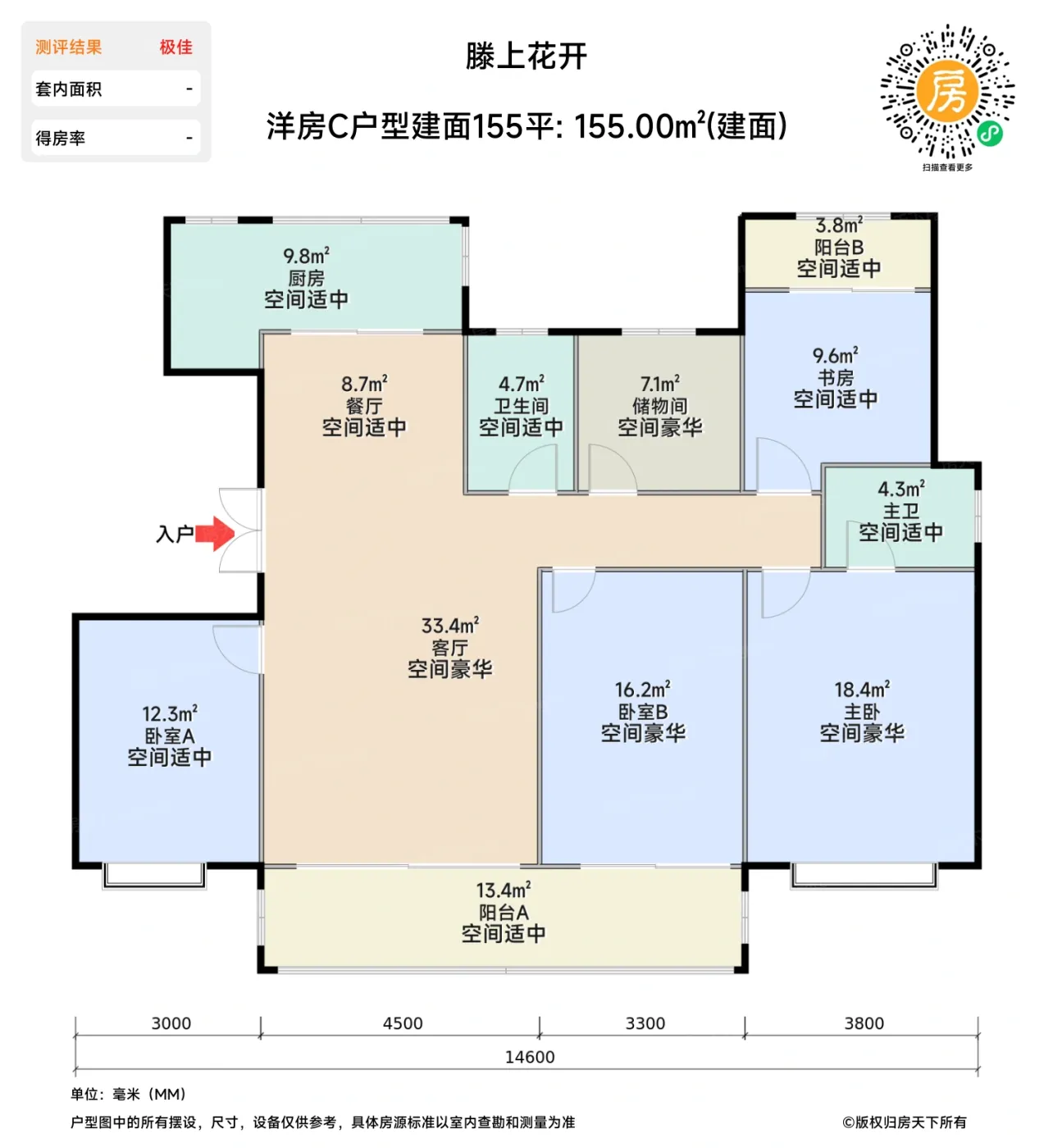 测评图0/2