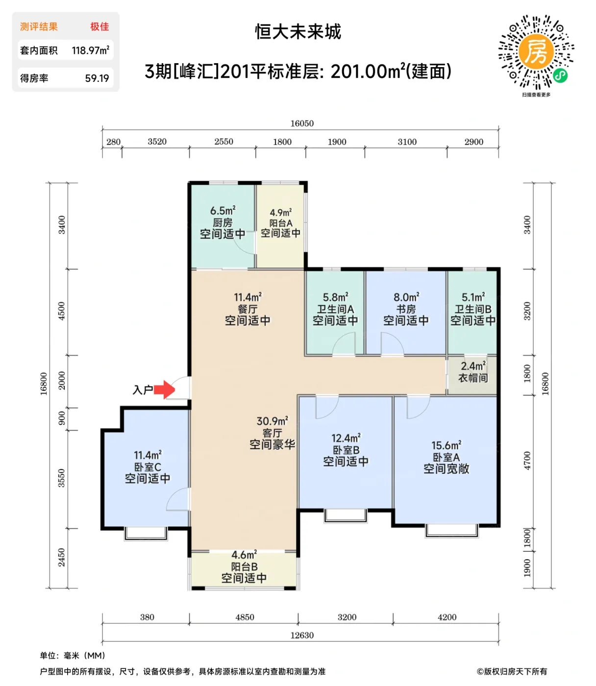 测评图0/3