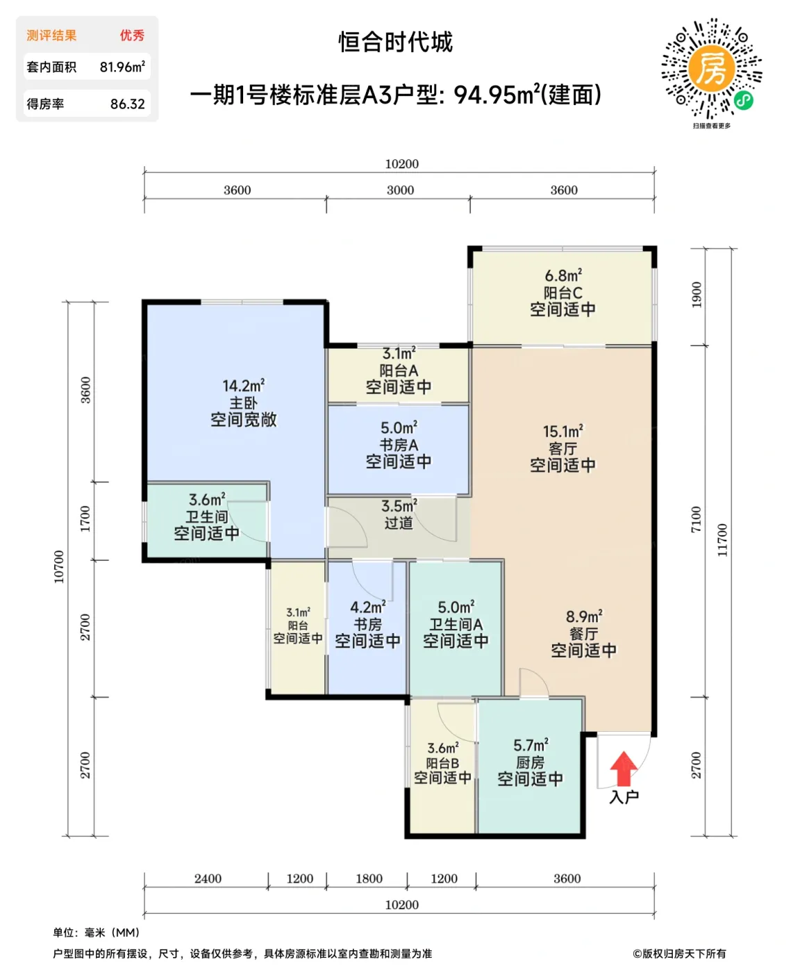 测评图0/3