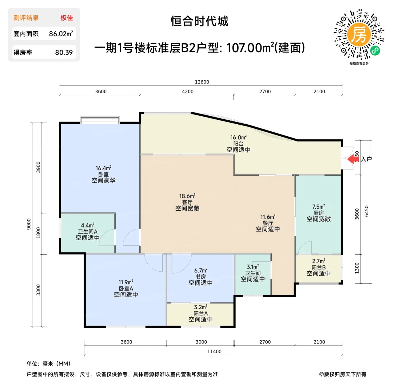 测评图0/3