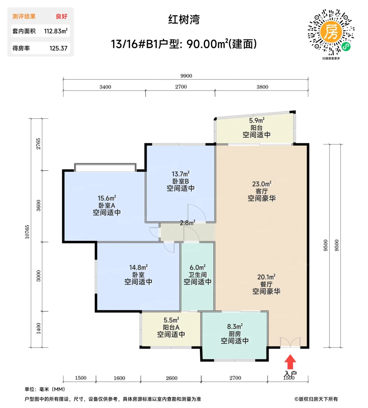 测评图0/3