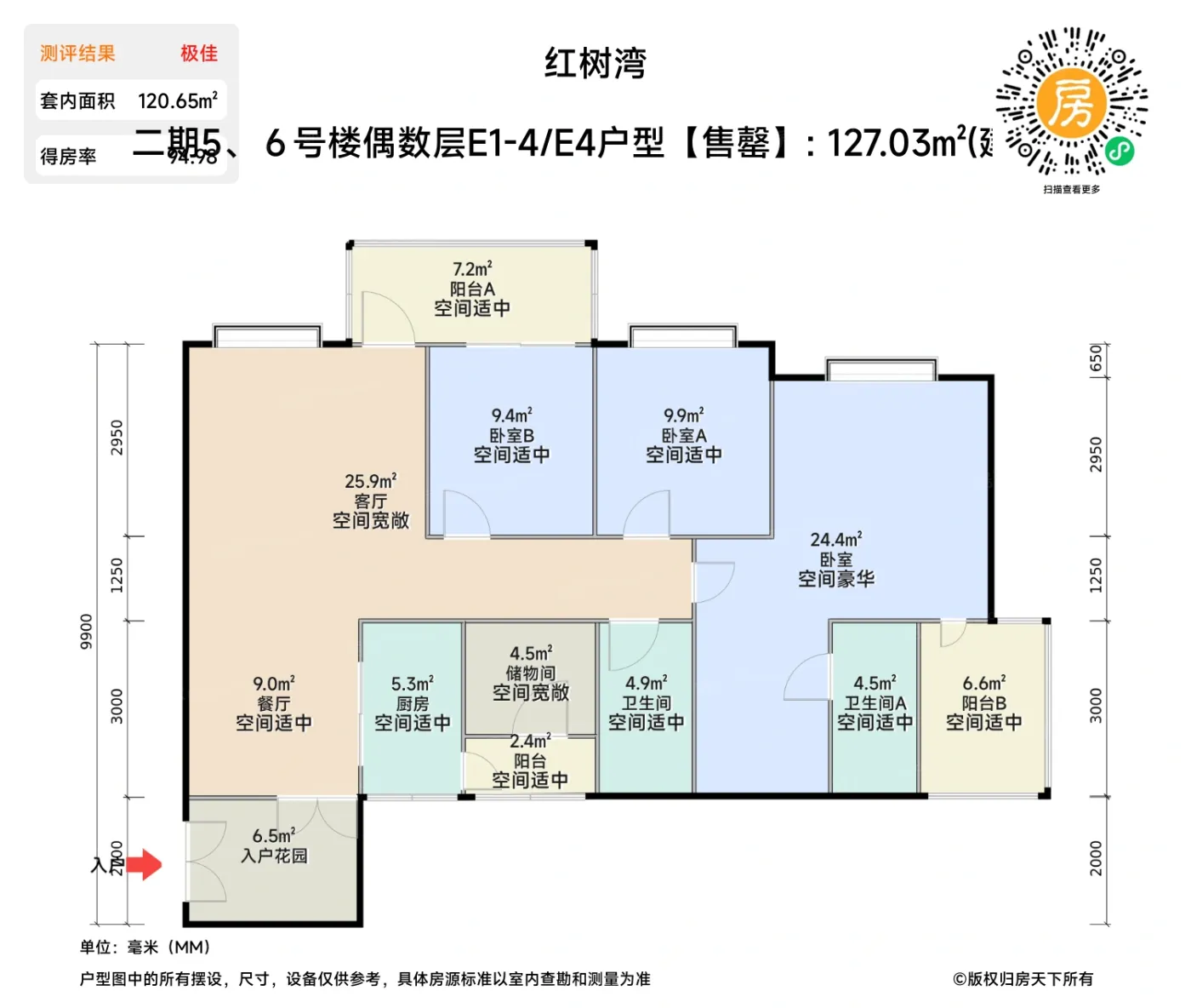 测评图0/4
